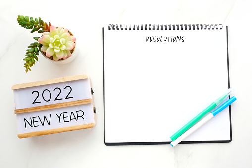 New Year’s Resolutions: Yay or Nay?