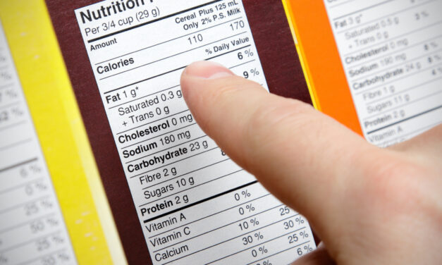 The Facts About Nutrition Facts Labels